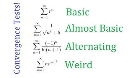 tests for convergence of series